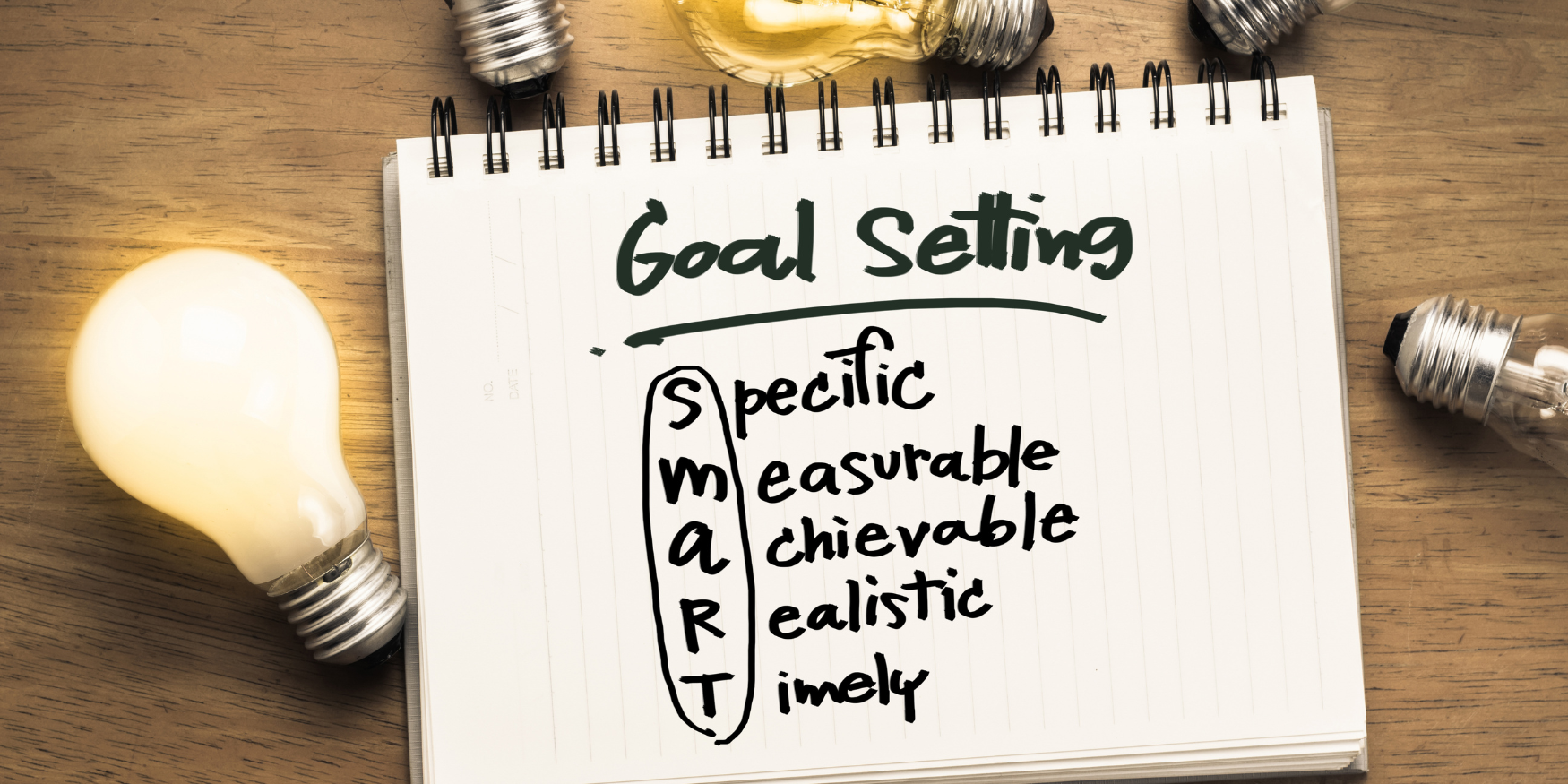 Setting SMART Goals: Specific, Measurable, Achievable, Realistic, Timely